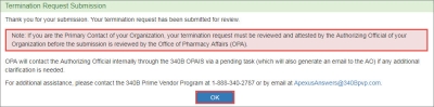 screen shot of Termination Request Submission confirmation message