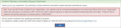 screen shot of Contract Pharmacy Termination Submission confirmation message
