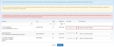 screen shot of Contract Pharmacy page showing contract pharmacies for termination