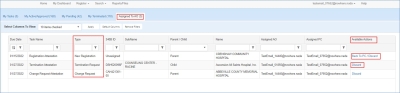 Assigned to AO tab of My Dashboard