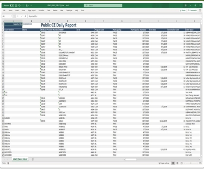 Example of Legacy Covered Entity Daily Report