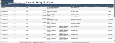 Example of Covered Entity search export