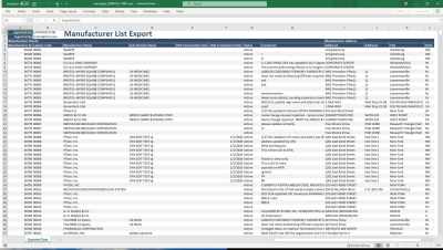 Example of the Manufacturer List Export