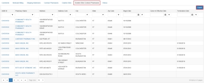 screen shot of CE Details "Grantee Site Contract Pharmacies" tab