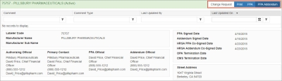 screen shot of manufacturer details page for labeler code with "Change Request" selected