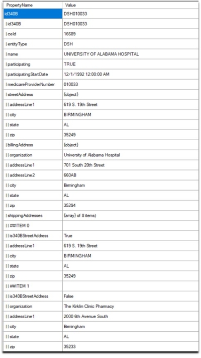 Sample JSON Snapshot