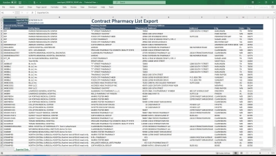 Example of the Contract Pharmacy List Export (formatted in Excel)